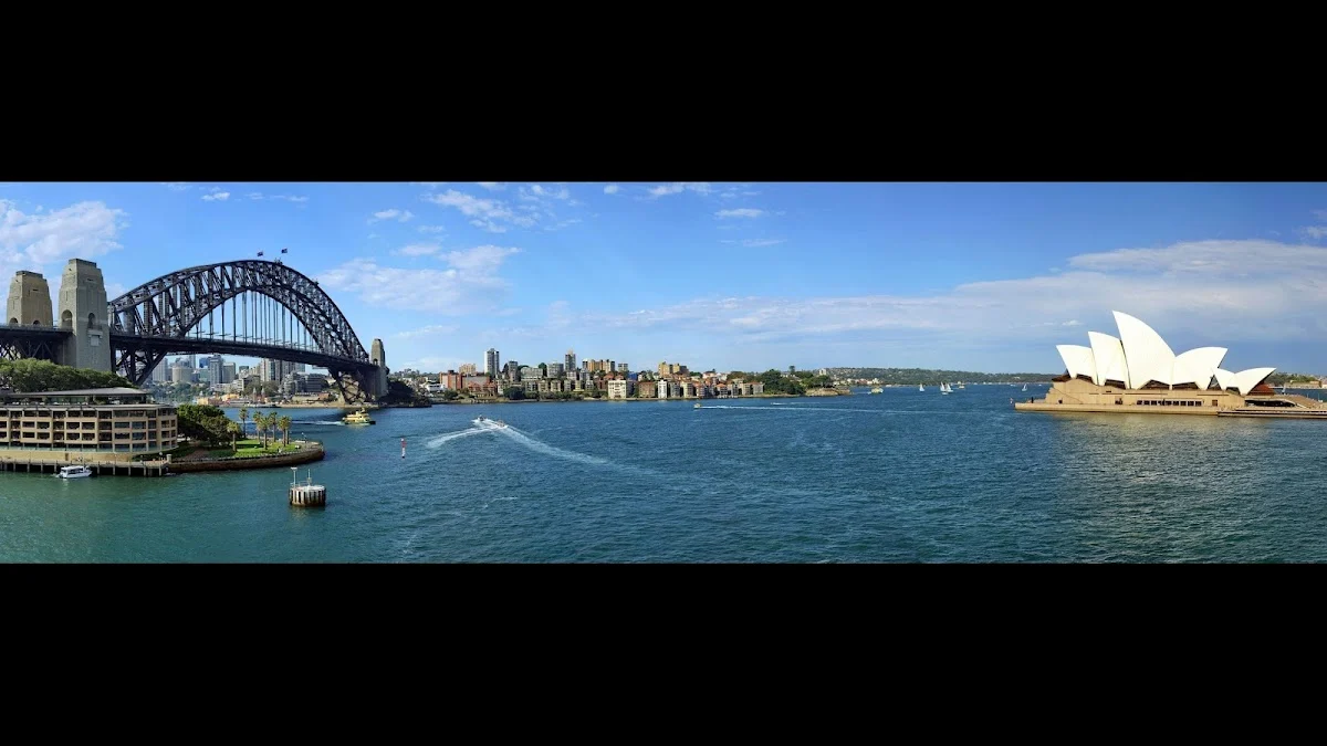 Real Estate Agency in Sydney -- Hordern Properties