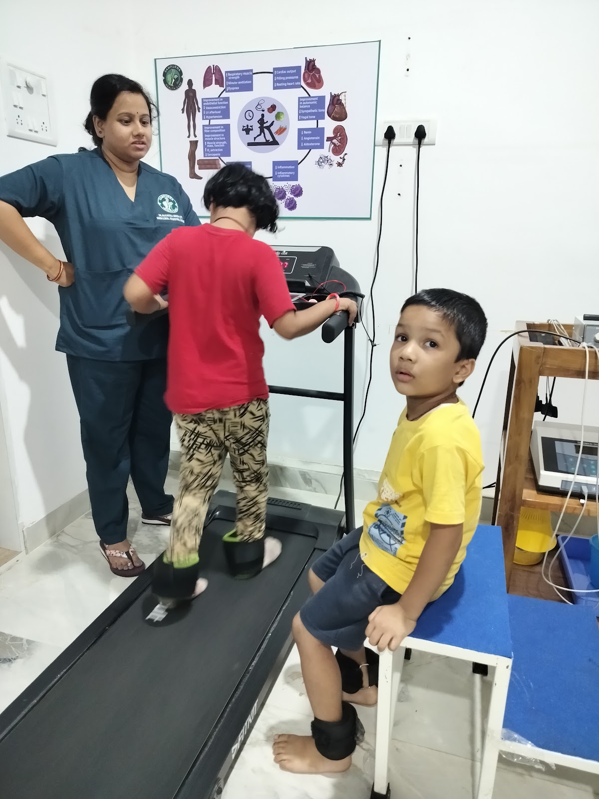 Sampurna Health Solutions | Best Physiotherapy,Occupational therapy & Rehabilitation Clinic| Jharpada | Bhubaneswar | Odisha — physiotherapy clinic in Bhubaneswar